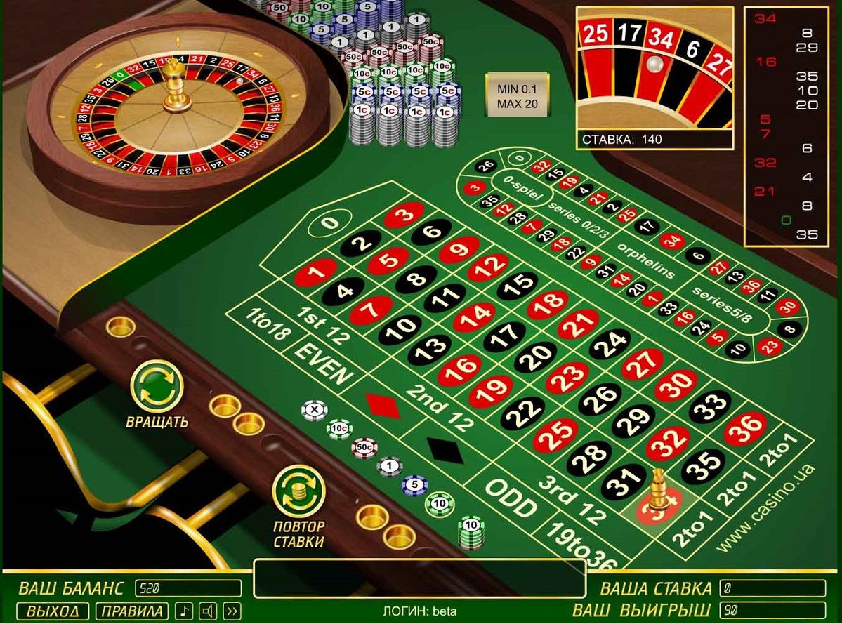 Lucky Wheel کیسینو میں رولیٹی گیمز کے بارے میں معلومات